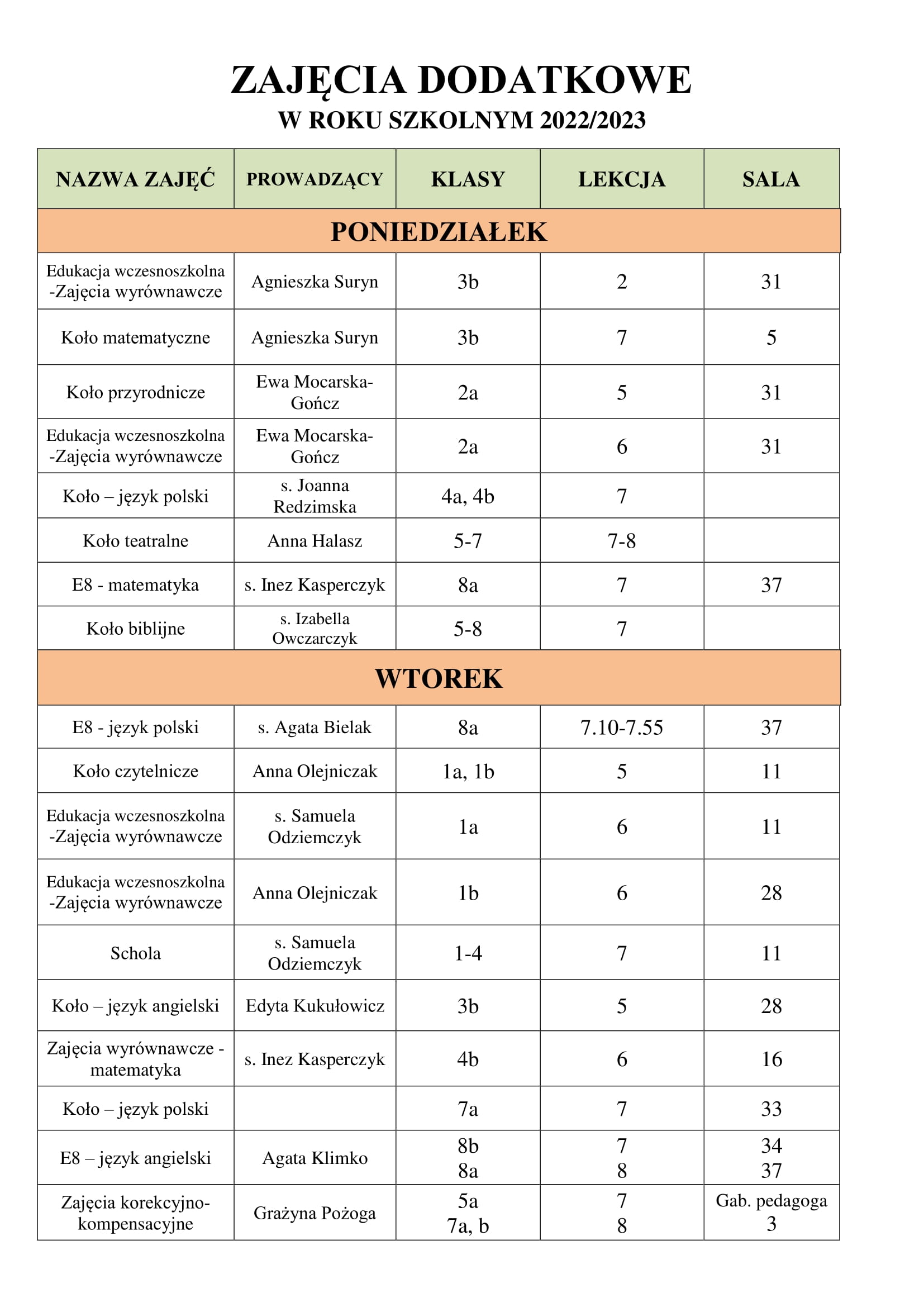 ZAJĘCIA W TEATRZE SZEKSPIROWSKIM